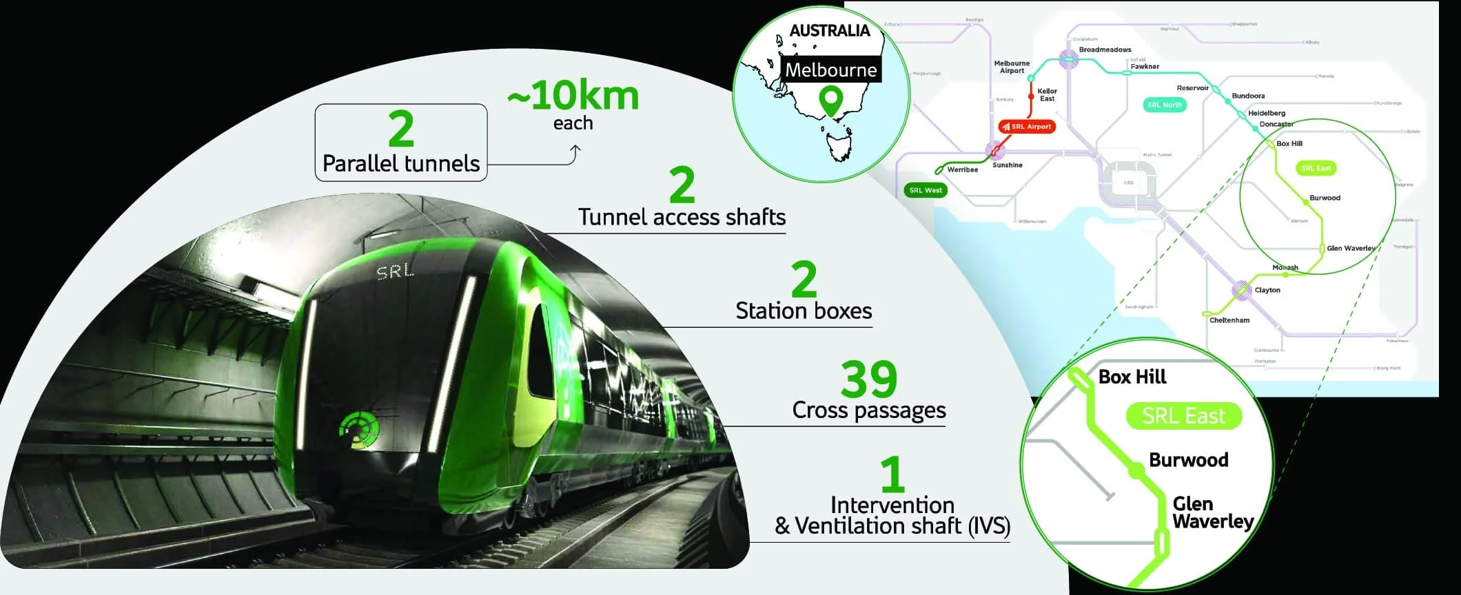 Map of Melbourne's Suburban Rail Loop East stations under construction